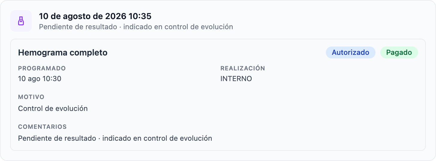 Hemograma completo autorizado y pagado, todavía pendiente de resultado e indicado durante el control de evolución.